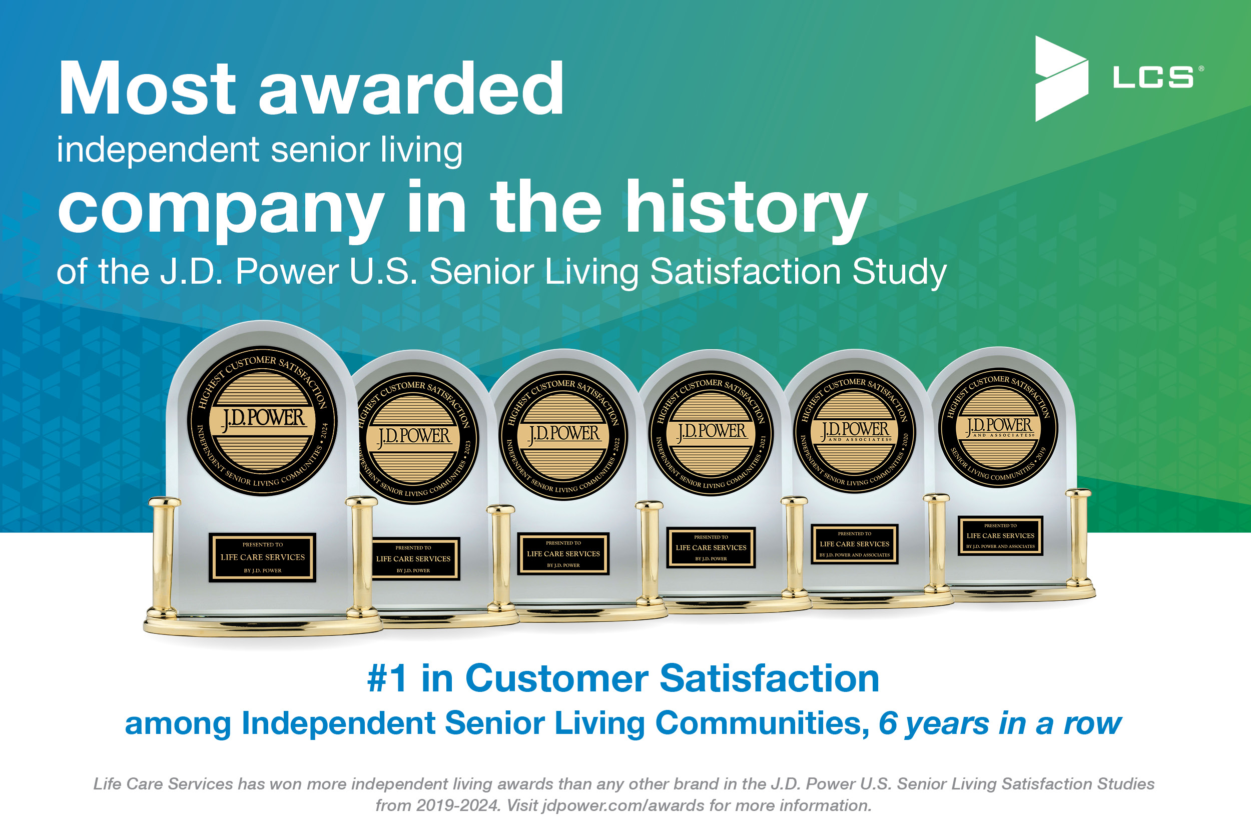 Excellence in Senior Living: Our Community Management Company Recognized for Outstanding Resident Satisfaction